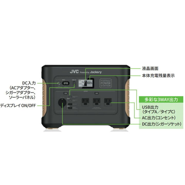 楽天市場】JVC Jackery ポータブル電源 大容量モデル 1002Wh BN-RB10-C 