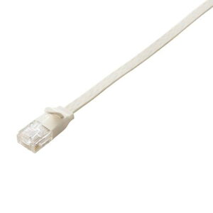 yELECOMzCAT6AtbgLANP[u 20m LD-GFA/BM20 yszyiꕔn揜jz