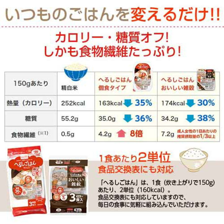 楽天市場】サラヤ へるしごはん 3食入×8袋 お米 インスタント 電子レンジ レトルト食品 米 低糖質 ロカボ ダイエット 白米『送料無料(一部地域除く)』 : ドラッグスーパー alude 楽天市場】サラヤ へるしごはん 3食入×8袋 お米 インスタント 電子レンジ レトルト食品 米 低糖質 ロカボ ダイエット 白米『送料無料(一部地域除く)』 : ドラッグスーパー alude