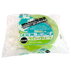 224WC5050E IJg Ntge[vvJ[CgO[