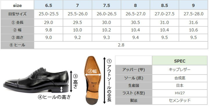 楽天市場】【返品交換OK・送料無料】紳士靴 革靴 メンズレザーシューズ 