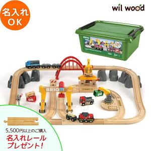 uI [ J[S[fbNXZbg | NX}Xv[g 3  q j̎q ̎q 3 av[g ؂̂ ؐߋ  q BRIO ؐ[ BRIO uI 