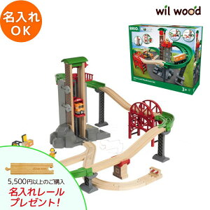 uI [ EFAnEX[Zbg | NX}Xv[g 3  q j̎q ̎q 3 av[g ؂̂ ؐߋ  q BRIO ؐ[ BRIO uI BR-338