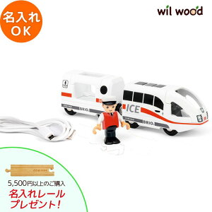uId E̓SV[Y USB[dICEgC 3 j̎q av[g  j v[g uI[Zbg brio [Zbg 4 5 BRIO ؐ[ brio 