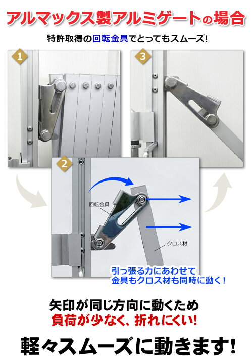 楽天市場】アルミゲート 傾斜地対応 PXG1240 / PXG1260 高さ1.5×幅4.0m 