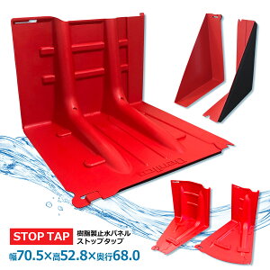 �~���� �X�g�b�v�^�b�v�V���[�Y ��70.5×����52.8×���s68cm inward outward ���Q�΍� �~���p�l�� ������ �y�̂� ���^�y�ʃ^�C�v ���� �Z���h�~ �h�� ���J �Z���΍� �h�� �h�� �^�� �����~�� Stop Tap �X