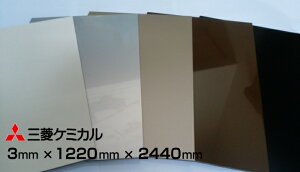 A[_[ 1220x2440 (13,200~/) 3F 5 OHP~J@3mm A~ A|bN 4x8 OH nCG[Xo J[G[X AgXpl  A|