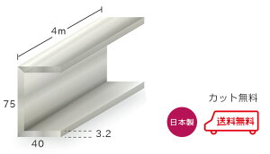 A~ `l 3.2mm×75×40×4000 n Jbg 75×40 40×75 4m A~`l 3.2×75×40 4000 o׉