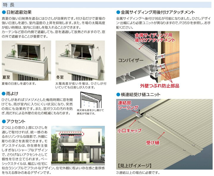 楽天市場】YKK YKKAP コンバイザー モダンスタイル 160040 ひさし 先付 