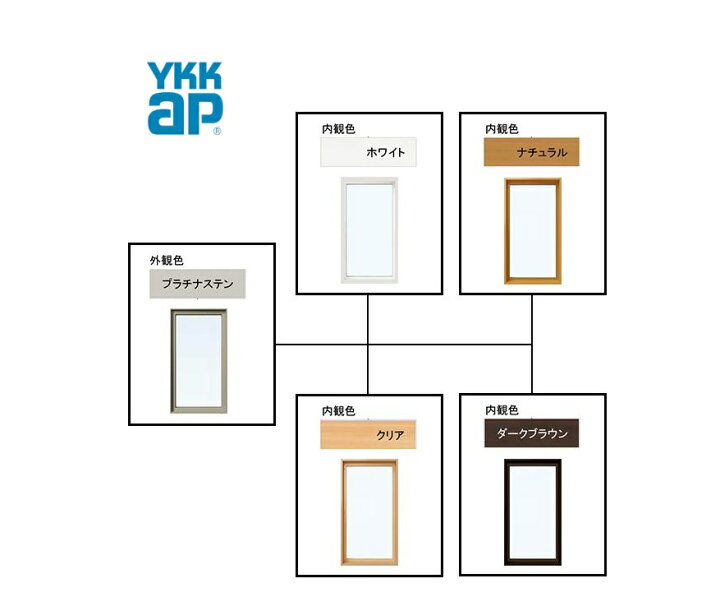 楽天市場】YKKAP APW330 樹脂窓 07407 W780×H770 高所用すべり出し窓 
