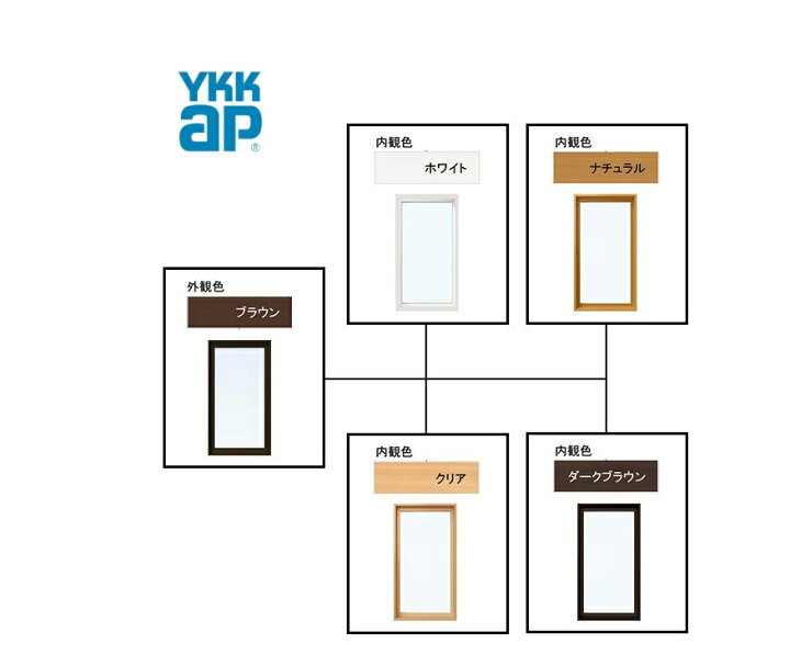 楽天市場】YKKAP APW330 樹脂窓 16005 W1640×H570 高所用すべり出し窓 