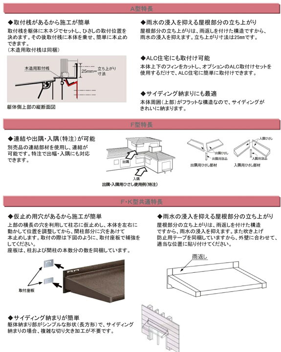 楽天市場】ユニットひさし キャピアA型 17403 LIXILリクシル サッシ 窓 