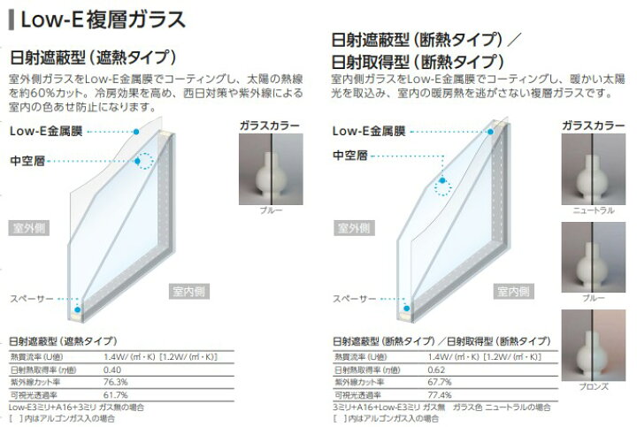楽天市場】YKK AP|YKK エピソードII NEO 引違い窓 テラス 16020 W1640 