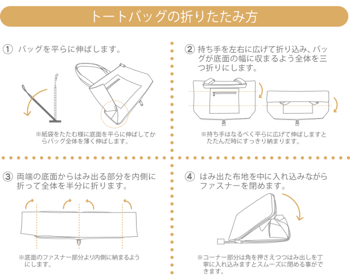 楽天市場】【最大20%OFFクーポン 5/7(水)9:59まで】トート 楽天市場】【最大20%OFFクーポン 5/7(水)9:59まで】トート