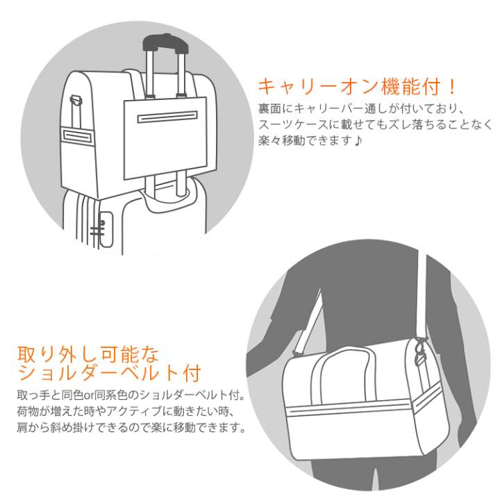 楽天市場】【最大20%OFFクーポン 4/30(水)9:59まで 楽天市場】【最大20%OFFクーポン 4/30(水)9:59まで