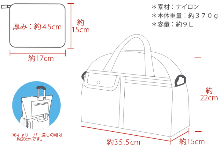 楽天市場】【最大20%OFFクーポン 4/30(水)9:59まで】角丸 楽天市場】【最大20%OFFクーポン 4/30(水)9:59まで】角丸
