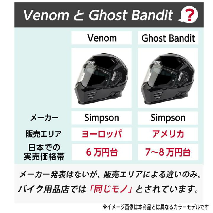 楽天市場】＼全品1000円ｸｰﾎﾝﾟ☆11/8(金)限定／SIMPSON シンプソン 