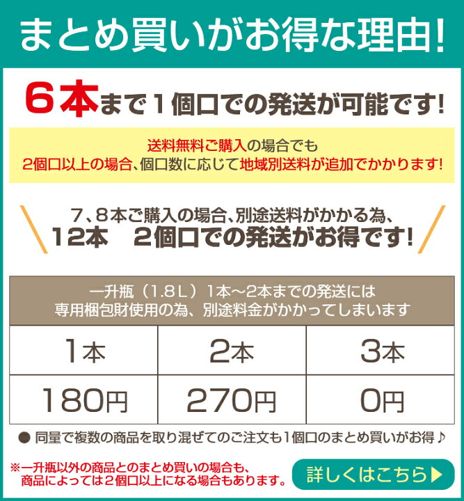 楽天市場】奄美黒糖焼酎 浜千鳥乃詩 原酒 38度 一升瓶 1800ml 奄美 黒糖焼酎 ギフト 奄美大島 お土産 : 奄美大島のお土産店 楽天市場】奄美黒糖焼酎 浜千鳥乃詩 原酒 38度 一升瓶 1800ml 奄美 黒糖焼酎 ギフト 奄美大島 お土産 : 奄美大島のお土産店