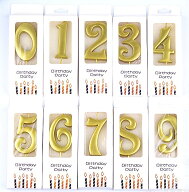 ナンバーキャンドル 誕生日バースデーキャンドル 　数字 ろうそく　ケーキデコレーション　お祝い　ゴー…