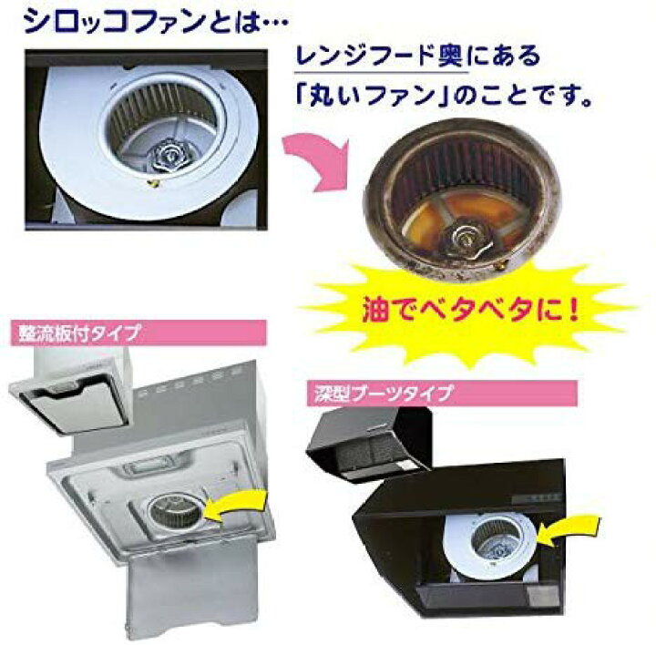 楽天市場 東洋アルミ シロッコファンフィルター New 3058 油汚れを防ぐフィルター レンジフード奥 磁石付 フレーム 簡単 使い切り 金属 フィルターレスタイプにも対応 便利 買いまわり Aマートeショップ 楽天市場 東洋アルミ シロッコファンフィルター New 3058 油汚れを防ぐフィルター レンジフード奥 磁石付 フレーム 簡単 使い切り 金属 フィルターレスタイプにも対応 便利 買いまわり Aマートeショップ