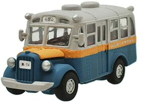 ƂȂ̃gg vobNRNV {lbgoX