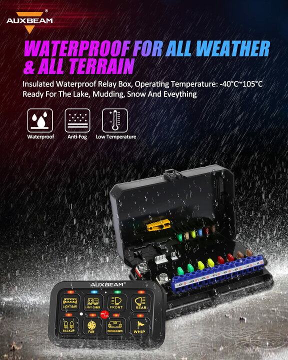 楽天市場】Auxbeam 8ギャング スイッチパネル RGB AR-800 トグル瞬間 