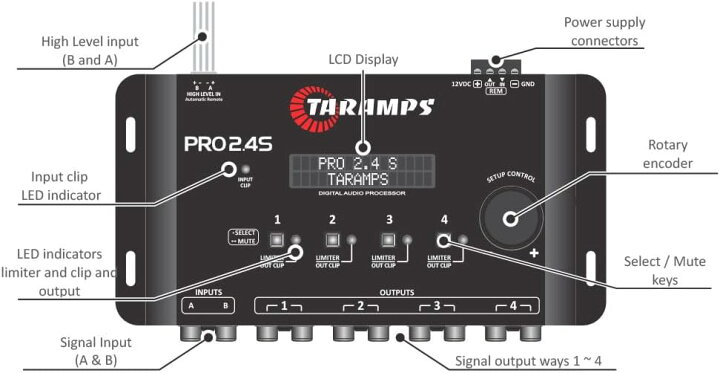 楽天市場】Taramps Pro 2.4S DSP クロスオーバー フルデジタル 