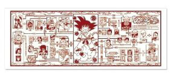 楽天市場 ドラゴンボール 手ぬぐい 相関図 ａｍａｘ 楽天市場店