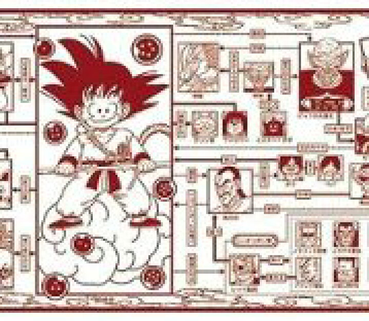 楽天市場 ドラゴンボール 手ぬぐい 相関図 ａｍａｘ 楽天市場店
