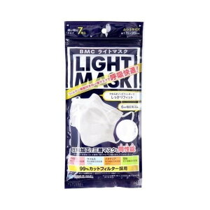 BMC Cg}XN ӂTCY 7 MB-B