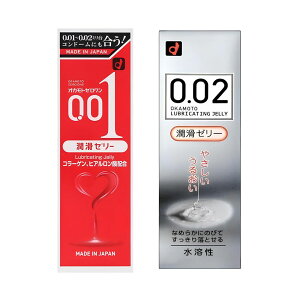 IJg [0.01 50g or [[c[0.02 60g [[ T|[g {fBPA PK-B