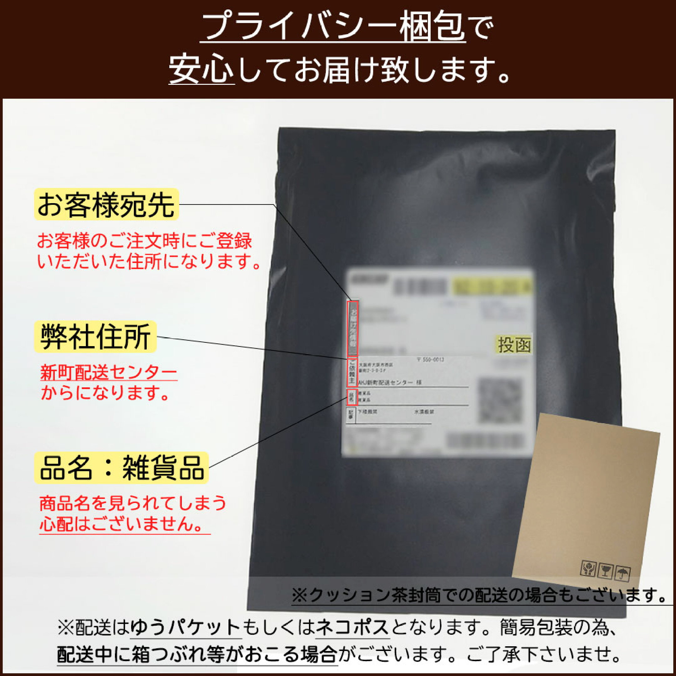 プライバシー配送
