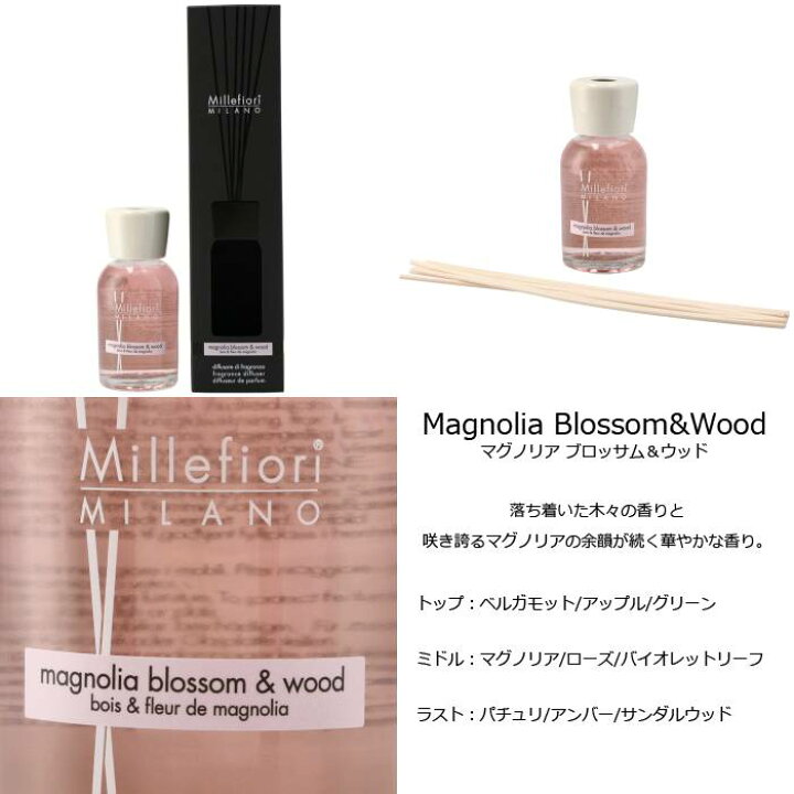 楽天市場】ミッレフィオーリ MILLEFIORI リードディフューザー 250ml 