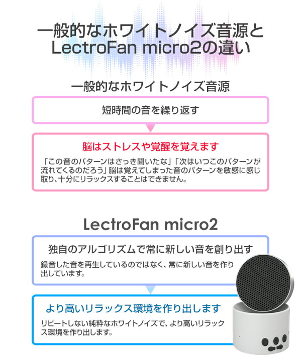 楽天市場 睡眠 快眠 安眠 快眠グッズ 安眠グッズ 睡眠グッズ 不眠 改善 グッズ 赤ちゃん 泣き止め 寝かしつけ ホワイトノイズ ホワイトノイズマシン 安眠対策用品 不眠 睡眠改善 集中力アップ 勉強 騒音 雑音 防音 遮音 耳鳴り プレゼント ギフト テレワーク レクトロ