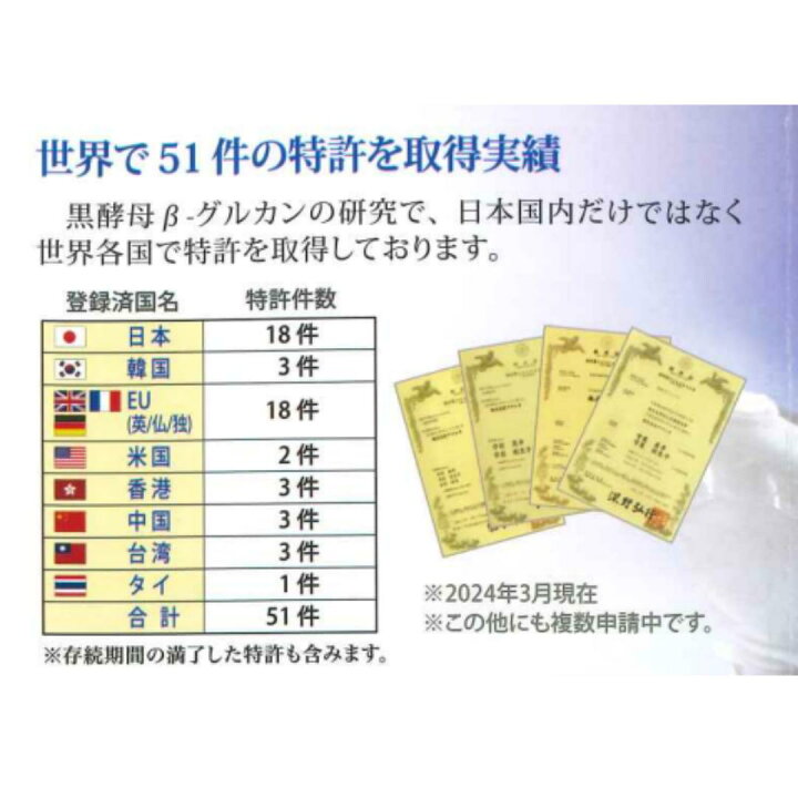 楽天市場】【限定セール価格 ポイント5倍 正規販売店】アウレオ β 