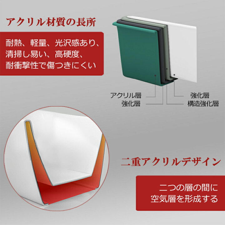 楽天市場】90x120cmカタナ形コーナーバスタブ浴槽右枕付き Ambest 