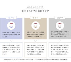 P-UPアイシート