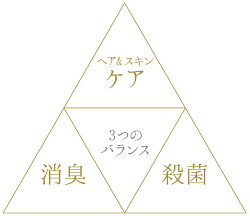 美容室専用ランテージュキュベシノブシャンプーフレ400ml紹介3