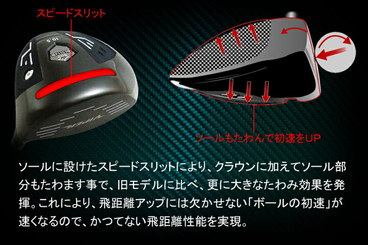 楽天市場】【送料無料】ゴルフ クラブ ドライバー 超・高反発 TANJYAKU 