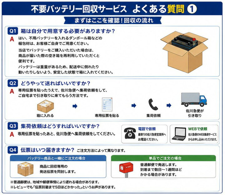 楽天市場】【ランキング受賞！】不要バッテリー回収サービス 廃棄 
