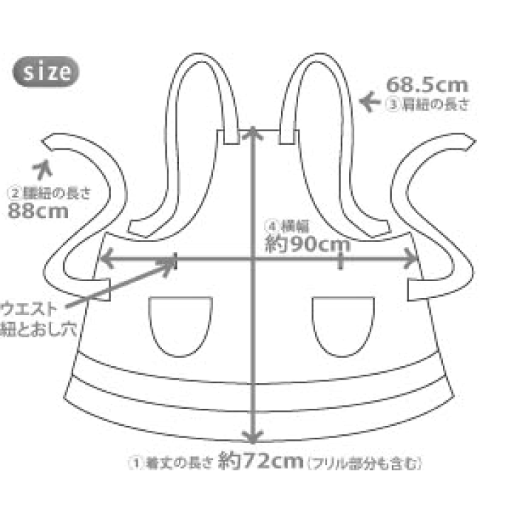 楽天市場】エプロン かわいい オシャレ ブランド 高級