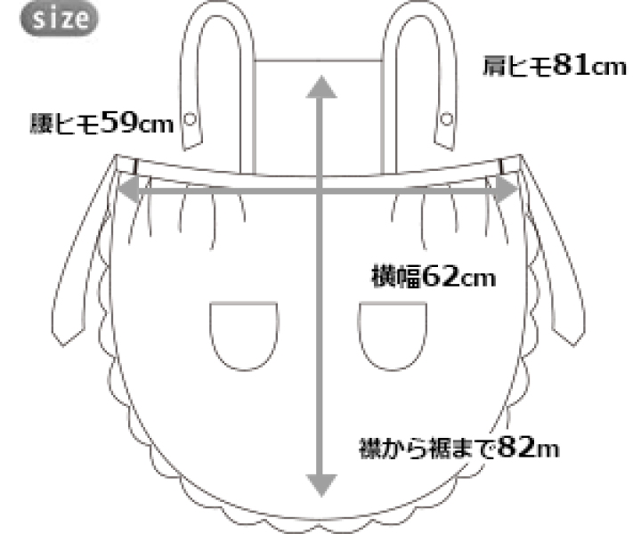 楽天市場】エプロン フリル 白 ロング 肩フリルレース レトロ バック