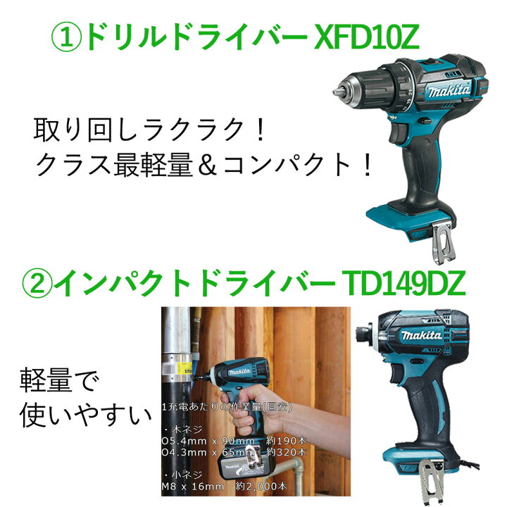 楽天市場】【期間限定!! すぐ使えるクーポン配布中】マキタ 18V  