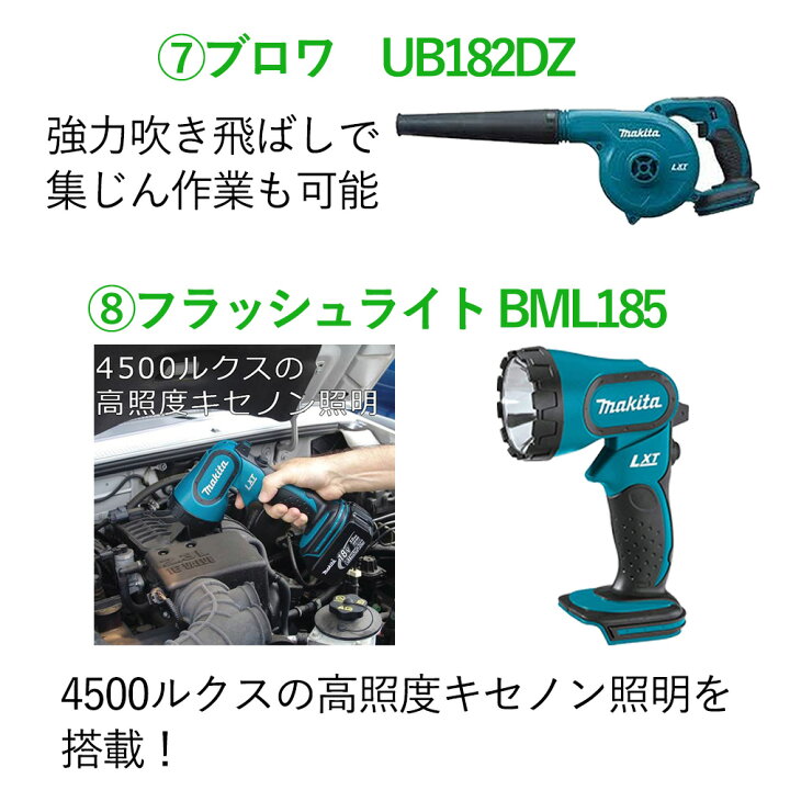楽天市場】マキタ 18V インパクト ドライバー 丸のこ レシプロソー  