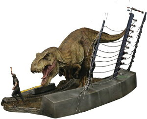 �y�V�i�zX-PLUS / JURASSIC PARK TYRANNOSAURUS REX 1/35 PLASTIC MODEL�yF2024/3/18�����z