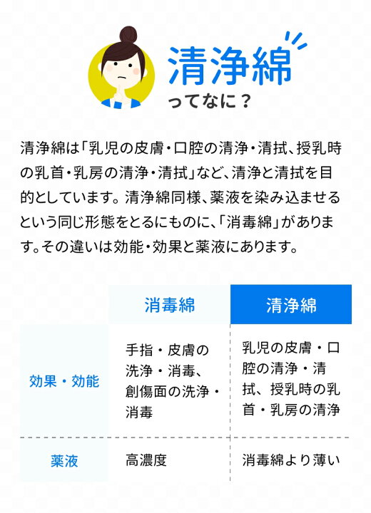 楽天市場 医薬部外品 アメジストファミレ 清浄綿 100包入 脱脂綿 清浄綿 赤ちゃん 顔拭き ベビー 目 目やに 顔 口周り 授乳後 個包装 新生児 日本製 赤ちゃん 個包装 医療用 ウェットコットン ノンアルコール 清拭 ノンアルコール 綿 8 8cm 大衛 アメジスト大