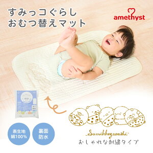 yr[Ńv[gz݂R炵 ނւ}bg݂R炵 b R{  ނւV[g Icւ ^ V[g h }bg Ԃ xr[ 70×45cm RpNg 