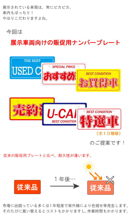 新作人気モデル 取寄 販促看板 無地ナンバープレート 展示車 中古車 新車 販売促進 Nop11 Riosmauricio Com