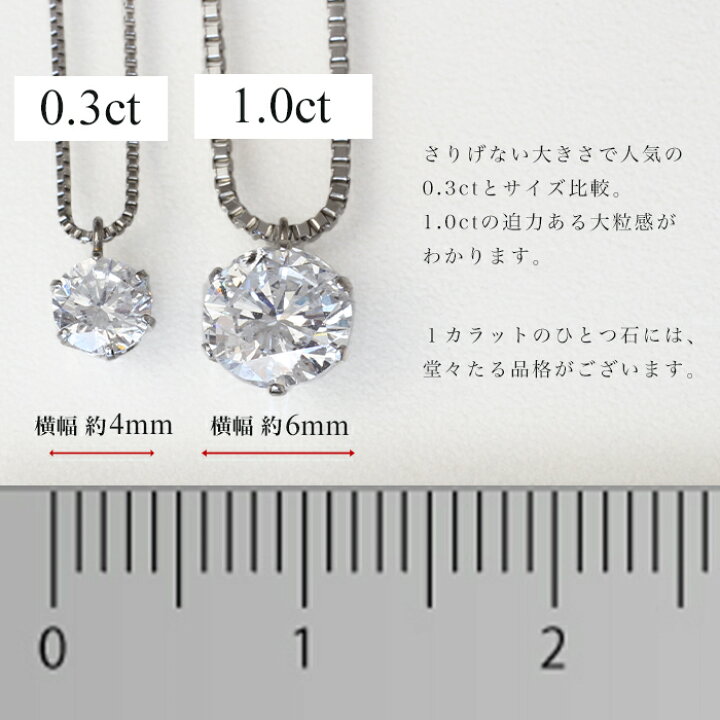 楽天市場】1.0ct Pt ダイヤモンド ネックレス 鑑定書付き I-I1-VG 一粒  