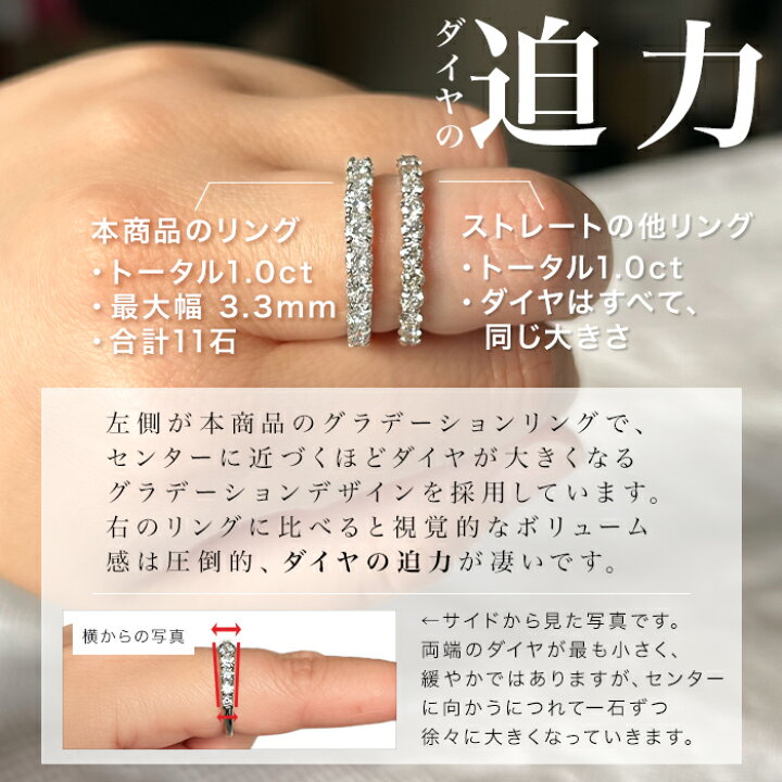 楽天市場】大粒グラデーション ダイヤエタニティリング 1カラット 